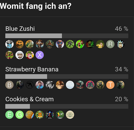 Ein Screenshot einer Umfrage in einem Forum mit dem Titel 'Womit fang ich an?', bei der 'Blue Zushi' mit 46% führt, gefolgt von 'Strawberry Banana' mit 34% und 'Cookies & Cream' mit 20%.