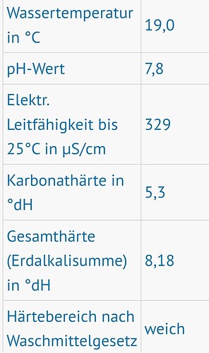 SmartSelect_20240318_092520_Samsung Internet