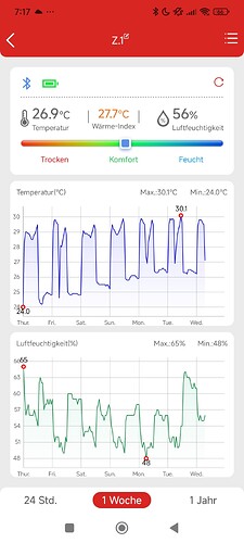 Screenshot2026-07-15-07-17-33-426com.ihunuo.ykrhn2005atlw66