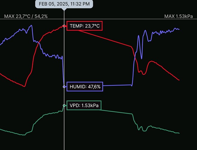 Screenshot_20250206_122613_AC Infinity