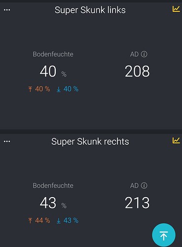 Growreport Bild 18