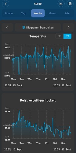 Screenshot_20240922_205653_Govee Home