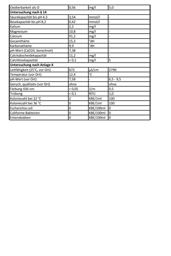 w2 - Copy