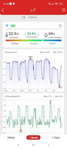 Growreport Bild 11