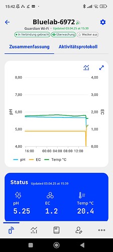 Screenshot_2025-04-03-15-42-31-816_com.bluelab.new_day_flutter.prod