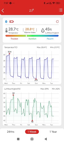 Screenshot_2025-10-14-07-57-50-987_com.ihunuo.ykr_hn_2005a_tlw66
