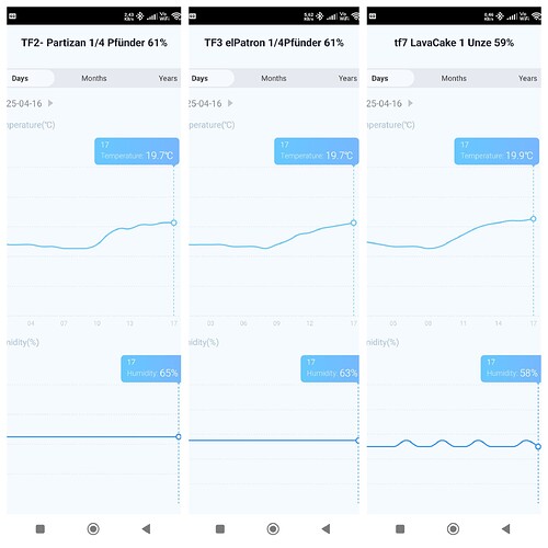 GridArt_20250416_180145044