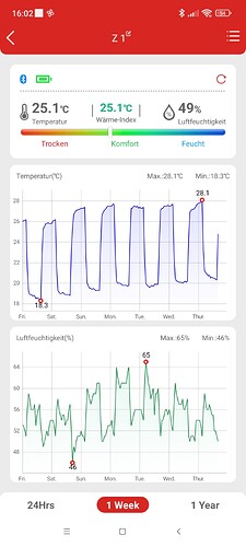 Screenshot_2025-05-15-16-02-27-163_com.ihunuo.ykr_hn_2005a_tlw66