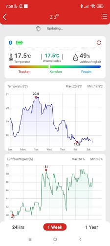 Growreport Bild 61