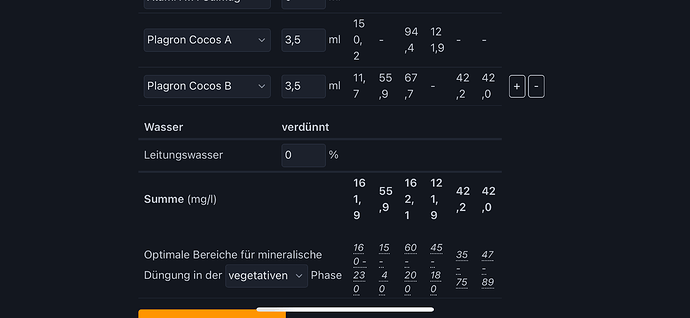 Growreport Bild 8