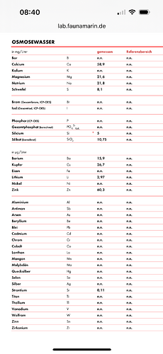 Growreport Bild 39