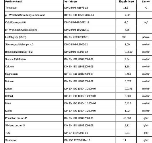 c1a7213035e42d6838fb0fca38c78b3fb79c0f3b_2_1060x1000