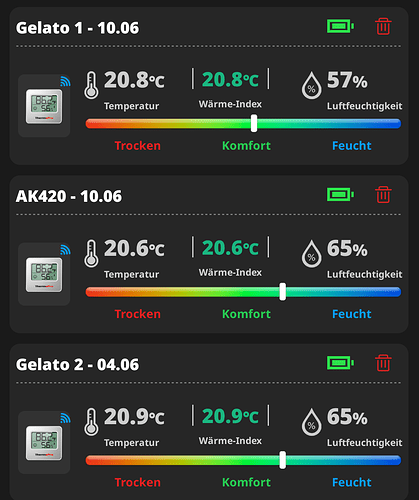Growreport Bild 21