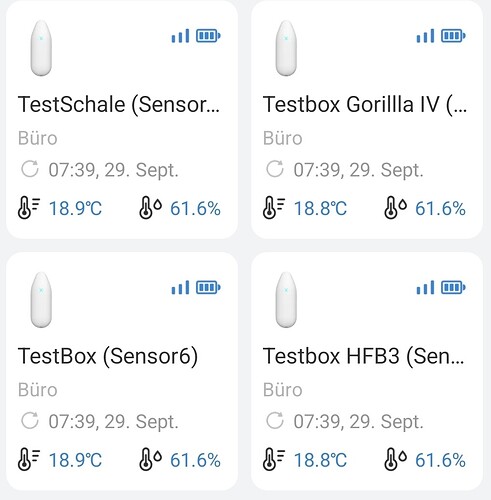 Growreport Bild 54