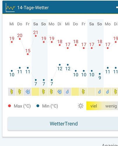 Screenshot_20240515_132326_RegenRadar