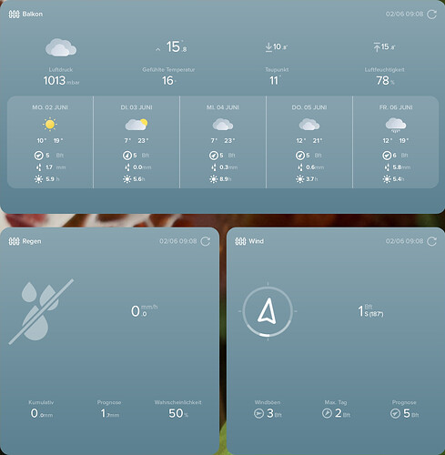 Growreport Bild 14