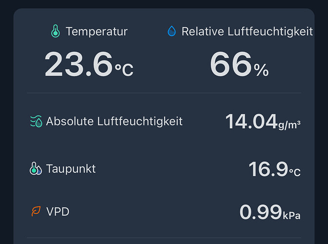 Growreport Bild 6