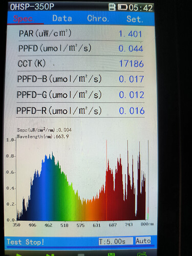 Growreport Bild 7
