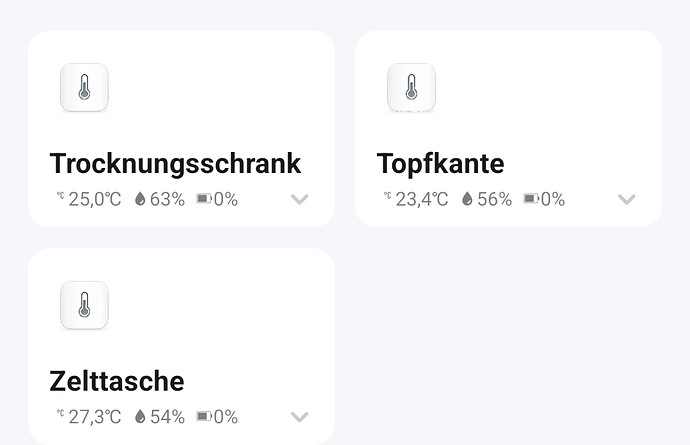 Growreport Bild 58