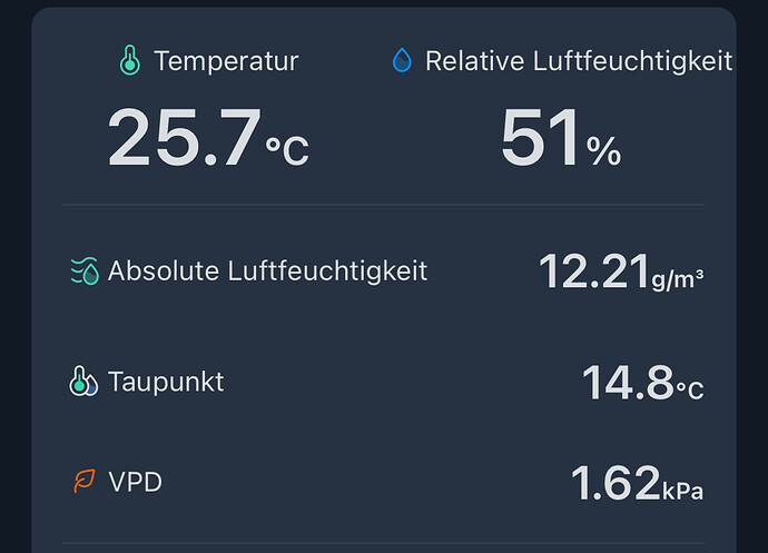 Growreport Bild 2