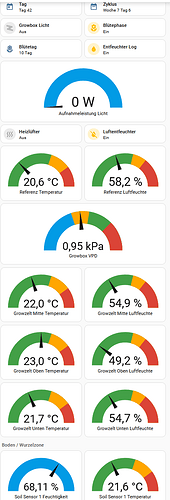 grafik