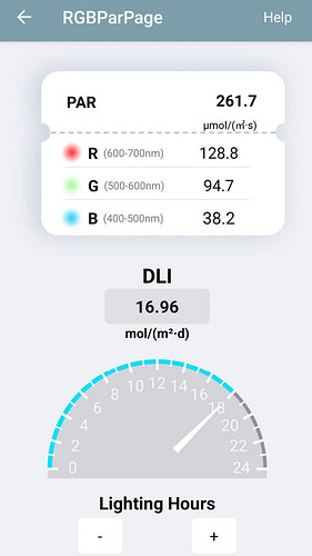 grafik