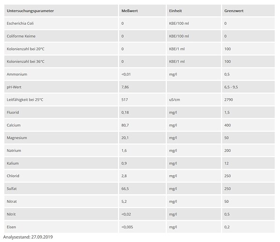 Screenshot 2024-07-04 191754