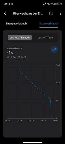 Growreport Bild 12