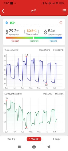 Screenshot_2025-09-27-07-00-34-595_com.ihunuo.ykr_hn_2005a_tlw66