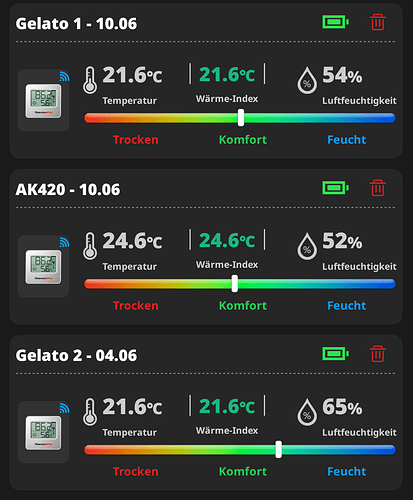 Growreport Bild 17