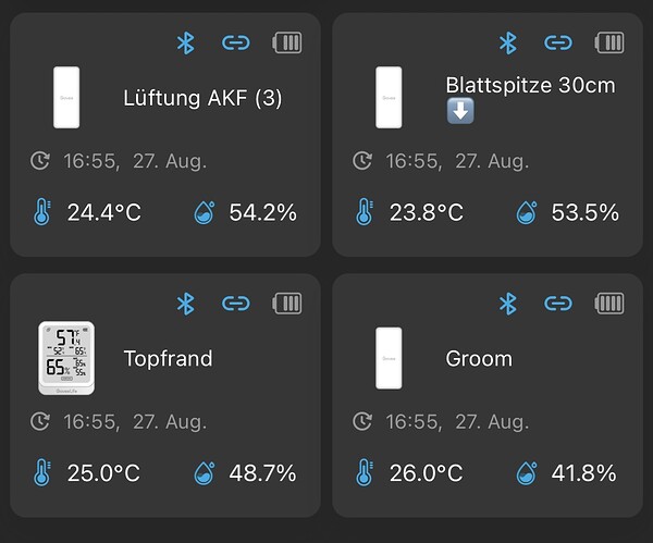 Growreport Bild 59