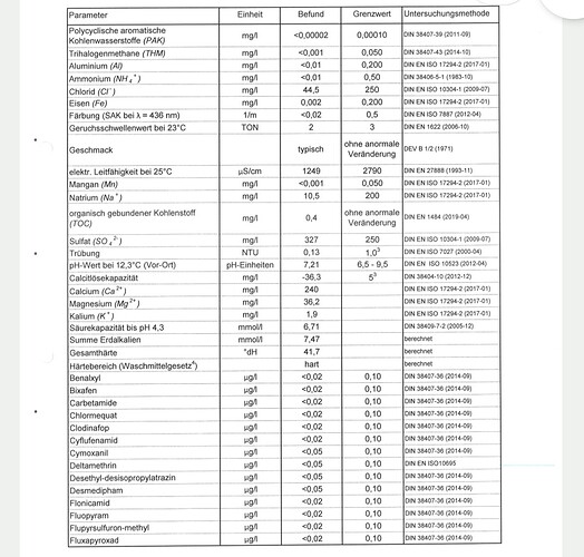 Screenshot_2024-06-06-15-21-47-67_e2d5b3f32b79de1d45acd1fad96fbb0f~2