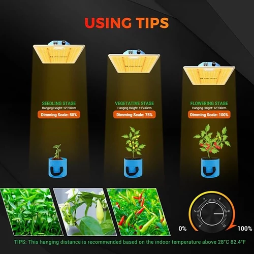 phlizon_pl2000_led_grow_light