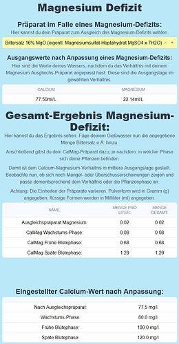 CalMag-Dosierung
