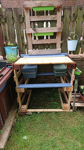 Growreport Bild 2