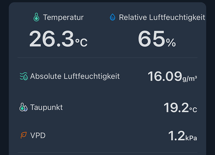 Growreport Bild 14