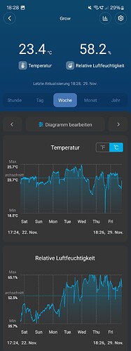 Screenshot_20241129_182845_Govee Home