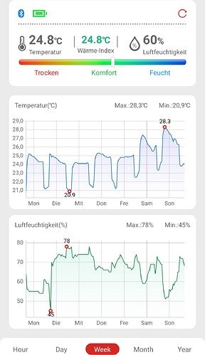 Screenshot_20250601_160611_ThermoPro Sensor