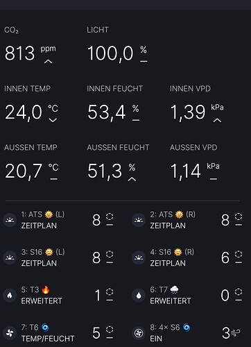 Growreport Bild 11