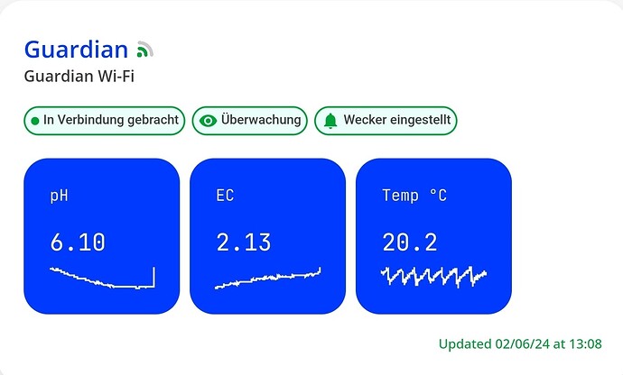 Growreport Bild 13