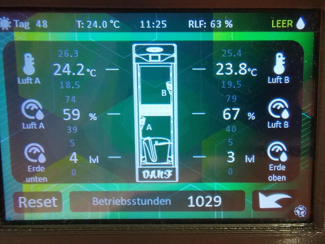 Growreport Bild 10