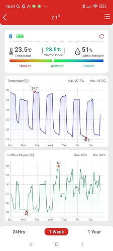 Screenshot_2025-05-10-16-01-57-896_com.ihunuo.ykr_hn_2005a_tlw66