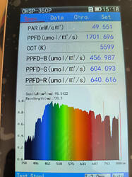 Growreport Bild 4