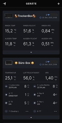 Growreport Bild 36