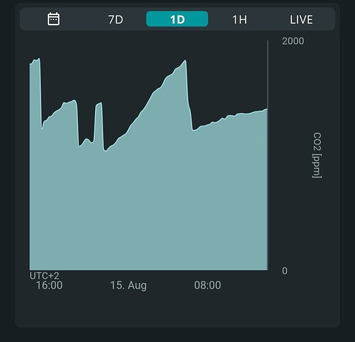Screenshot_20240815_140140_IoT Remote