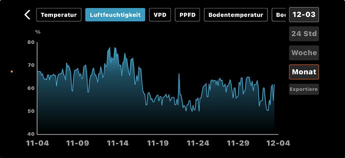 Bildschirmfoto 2025-12-03 um 10.00.30