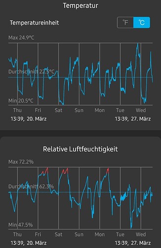 Screenshot_20240327_134032_Govee Home