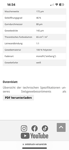 Growreport Bild 17