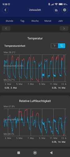 photo_5339027022380390158_y