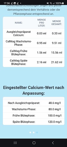 Growreport Bild 10